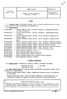 Blachy ze stali sprężynowych - Wymagania i badania BN-73/0642-27