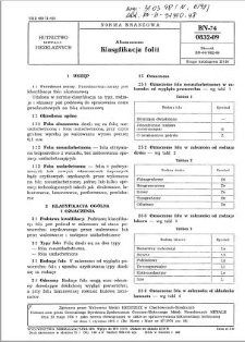 Aluminium - Klasyfikacja folii BN-74/0832-09