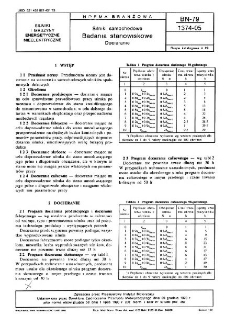 Silniki samochodowe - Badania stanowiskowe - Docieranie BN-79/1374-05