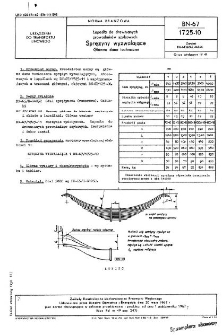 Łapadła do drewnianych prowadników szybowych - Sprężyny wyzwalające - Główne dane techniczne BN-67/1725-10