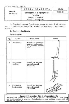 Podkopywacze i wyorywacze buraków - Zespoły i części - Nazwy i określenia BN-64/1900-19