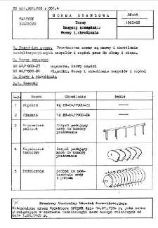 Prasy - Zespoły i części - Nazwy i określenia BN-64/1900-26