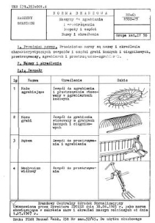 Maszyny do zgrabiania i przetrząsania - Zespoły i części - Nazwy i określenia BN-65/1900-29