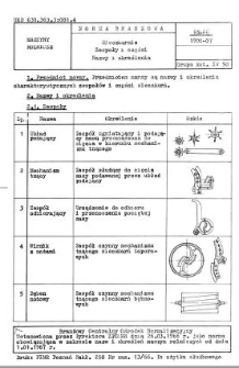 Sieczkarnie - Zespoły i części - Nazwy i określenia BN-66/1900-07