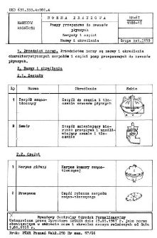 Pompy przeponowe do nawozów płynnych - Zespoły i części - Nazwy i określenia BN-67/1900-17