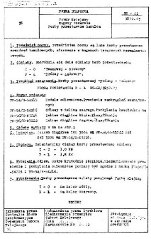 Tabor kolejowy - Wagony towarowe - Korby przestawcze hamulca BN-62/3532.03