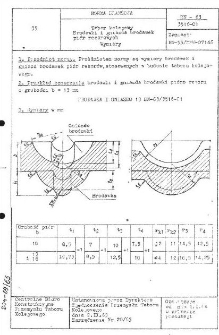 Tabor kolejowy - Brodawki i gniazda brodawek piór resorowych - Wymiary BN-63/3516-01