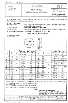 Tabor kolejowy - Podkładki do sworzni zgrubne BN-66/3515-28