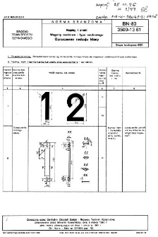 Napisy i znaki - Wagony osobowe i typu osobowego - Oznaczenie rodzaju klasy BN-80/3500-13.61