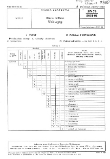 Okucia meblowe - Uchwyty BN-76/5058-01