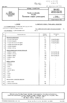 Wyroby szczotkarskie - Szczotki - Surowce części pracującej BN-82/4550-06.02