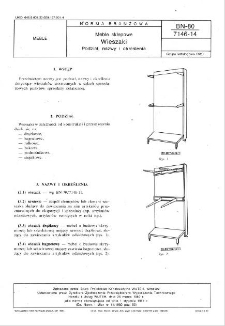 Meble sklepowe - Wieszaki - Podział, nazwy i określenia BN-80/7146-14