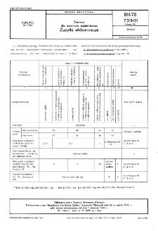 Surowce dla przemysłu papierniczego - Zużytki włókiennicze BN-78/7311-01 Arkusz 03