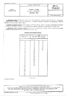 Przędza i włóczka wełniana i wełnopodobna - System Tex BN-75/7540-02