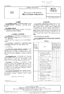 Skóry surowe zwierząt futerkowych - Skóry królików hodowanych BN-74/7713-12