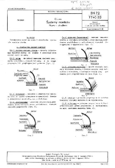 Obuwie - Systemy montażu - Nazwy i określenia BN-72/7740-02