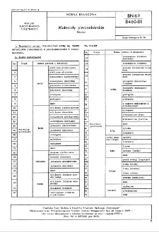 Materiały plecionkarskie - Nazwy BN-69/8460-01