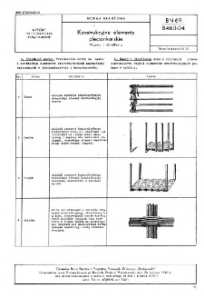 Konstrukcyjne elementy plecionkarskie - Nazwy i określenia BN-69/8460-04